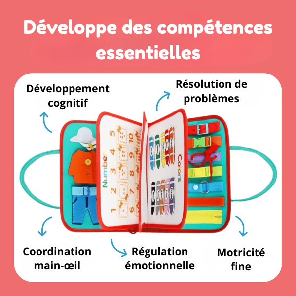 Busy Board Montessori – Occupe Votre Enfant Sans Écrans